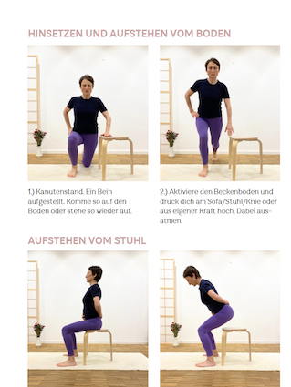 rückbildungs-guide